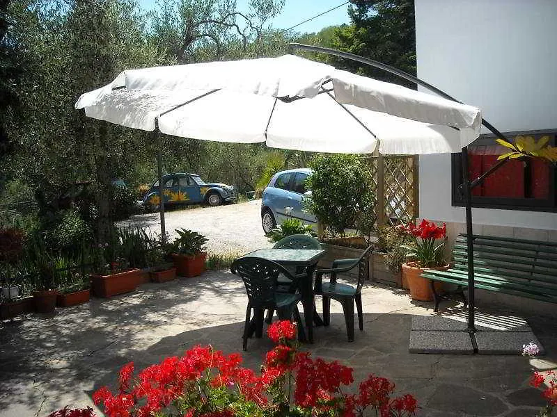 לריצ'י Albergo Serena